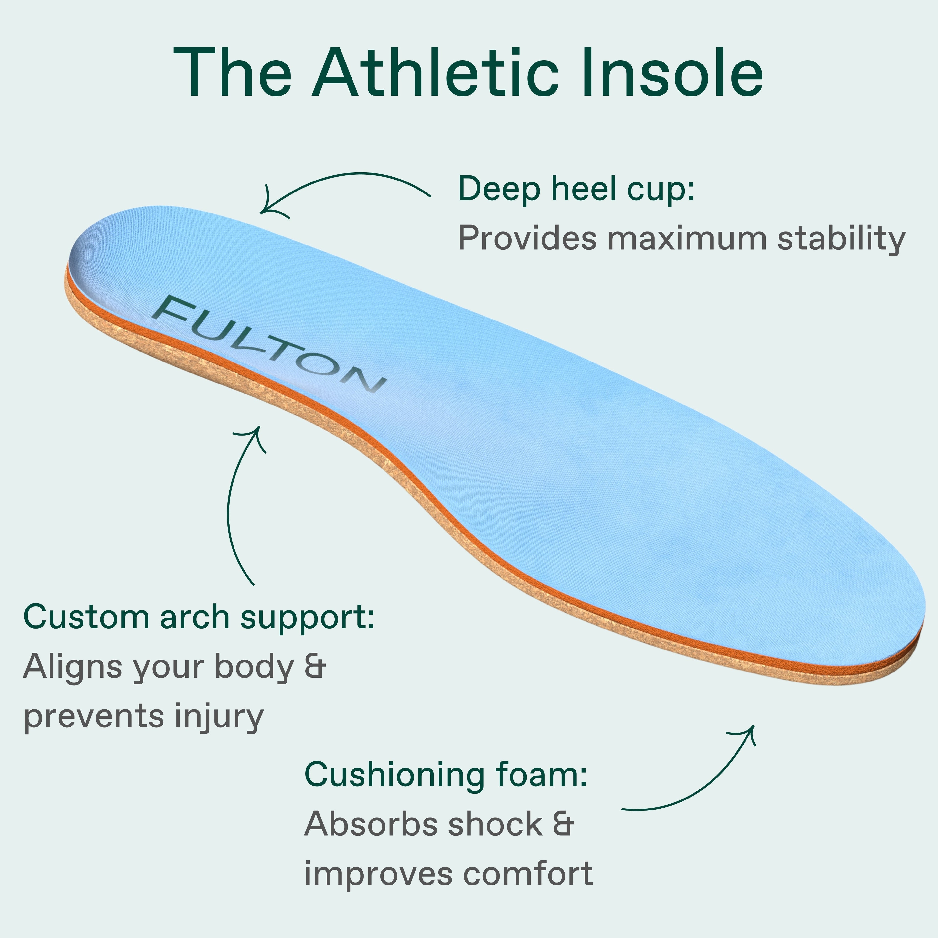 The Athletic Insole — Performance Cork Support