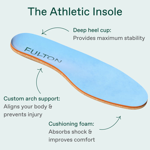 The Athletic Insole — Performance Cork Support