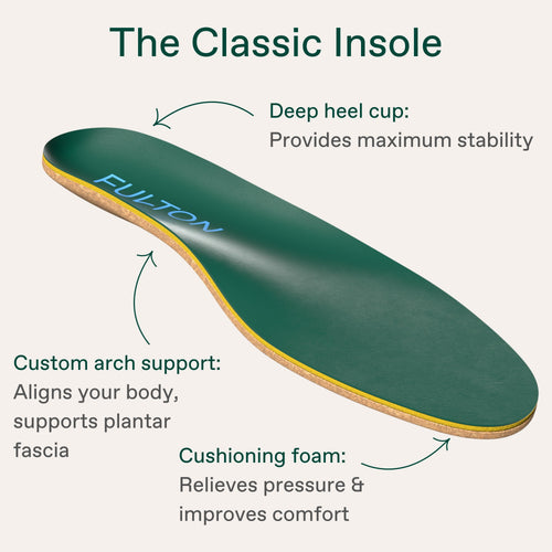 The Classic Insole — All-Day Cork Comfort & Support